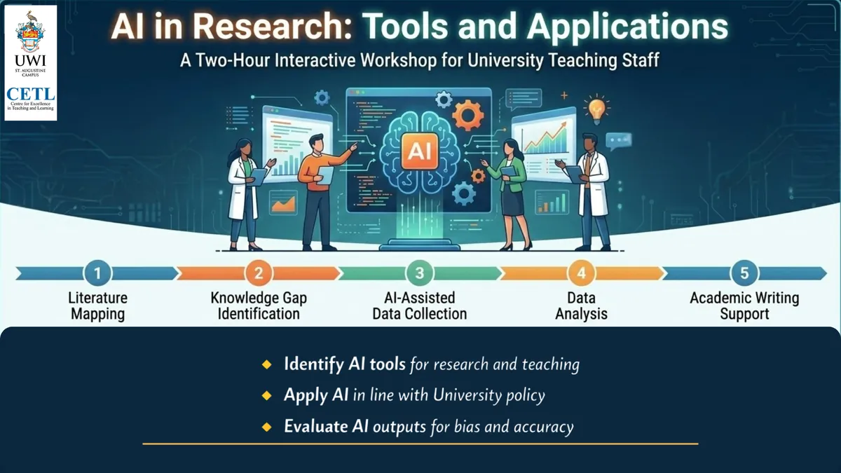 AI in Research: Tools and Applications