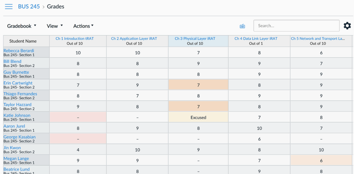 Advanced Canvas Gradebook & Speedgrader