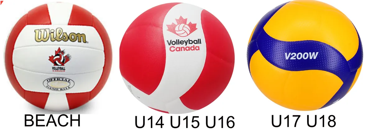 Ball payment