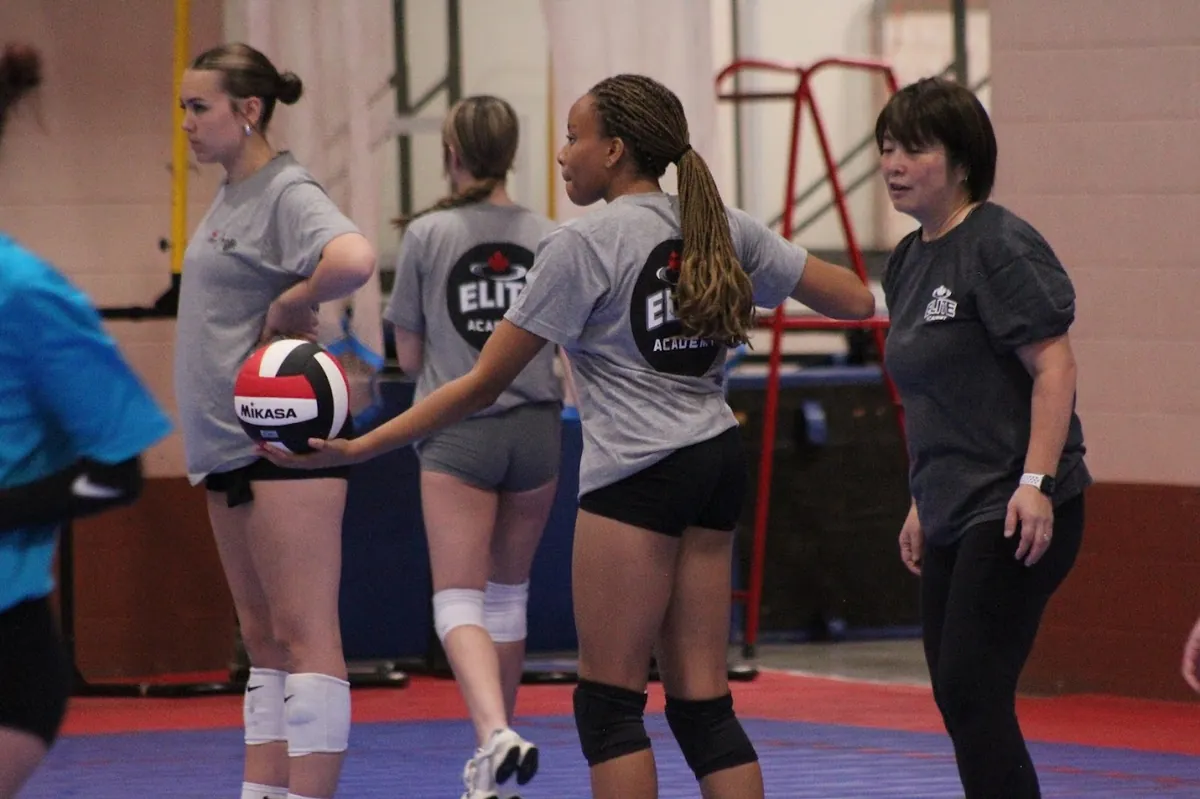 Intermediate Serving Session