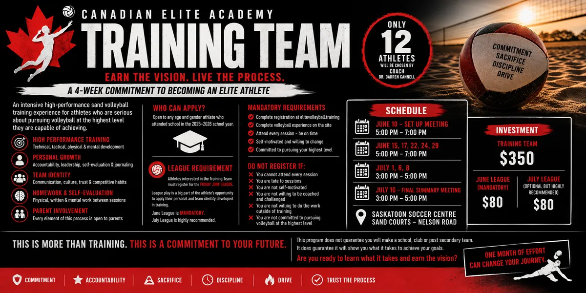 Darren's Elite Training Commitment Team
