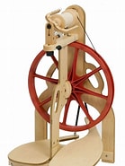 BEGINNING SPINNING