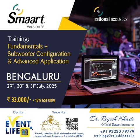 Bengaluru, India Smaart Class July 2025