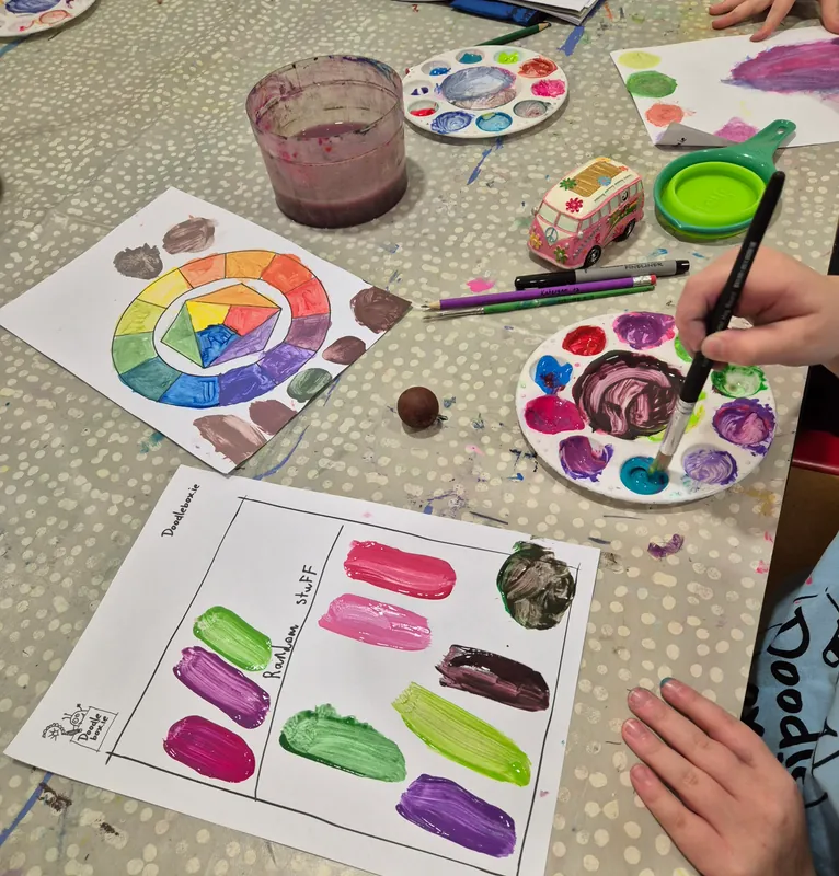 T2: Thursday 4.30pm Doodle Buddies (Ages 9 to 12)