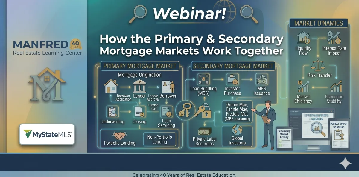 Webinar! How the Primary & Secondary Mortgage Markets Work Together