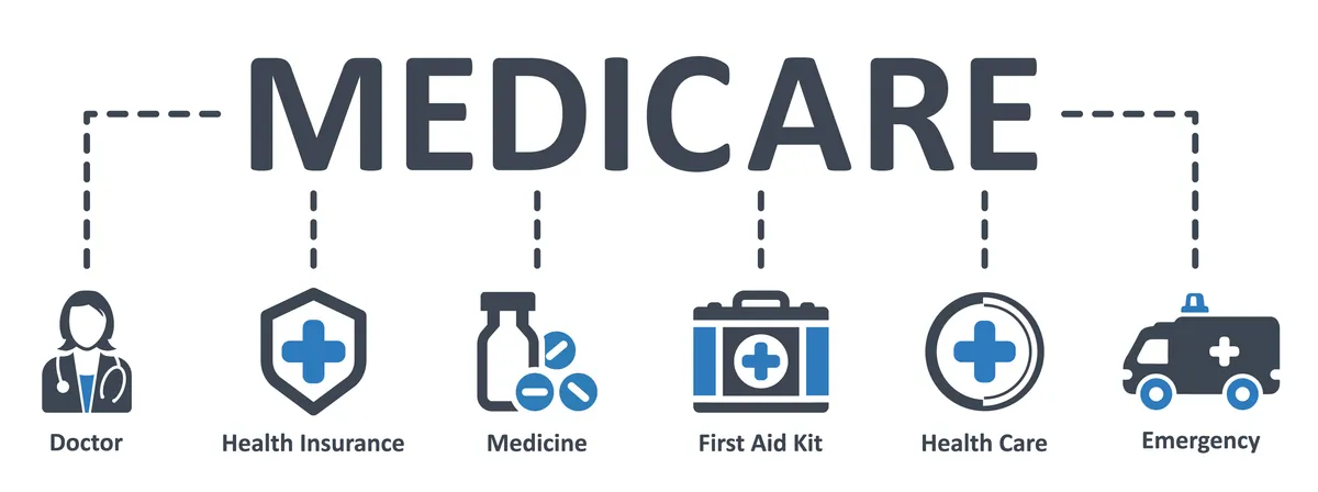 Medicare: What's New in 2027
