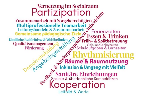 Early Boarding für das Hamburger HandgepäK