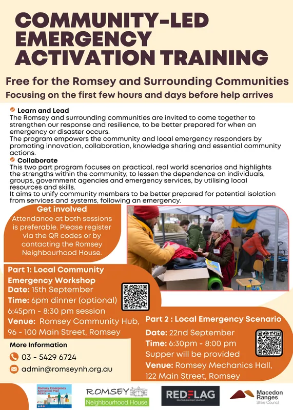 COMMUNITY-LED EMERGENCY ACTIVATION TRAINING PART 2