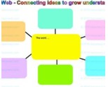 Flash Class: Word Webbing