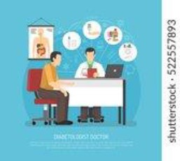 Flash Class: Going to the Doctor! (Parts of the body and a Dr. Appt in Mexico)