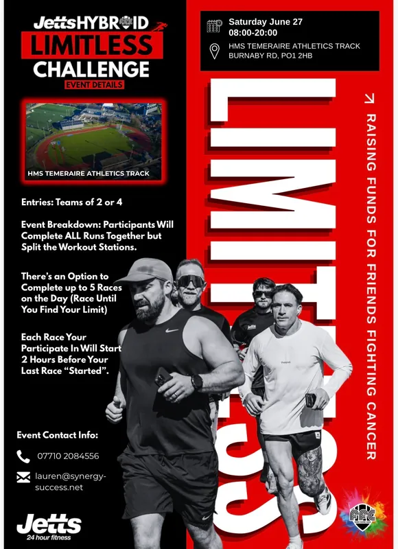 JettsHybrid Limitless Challenge