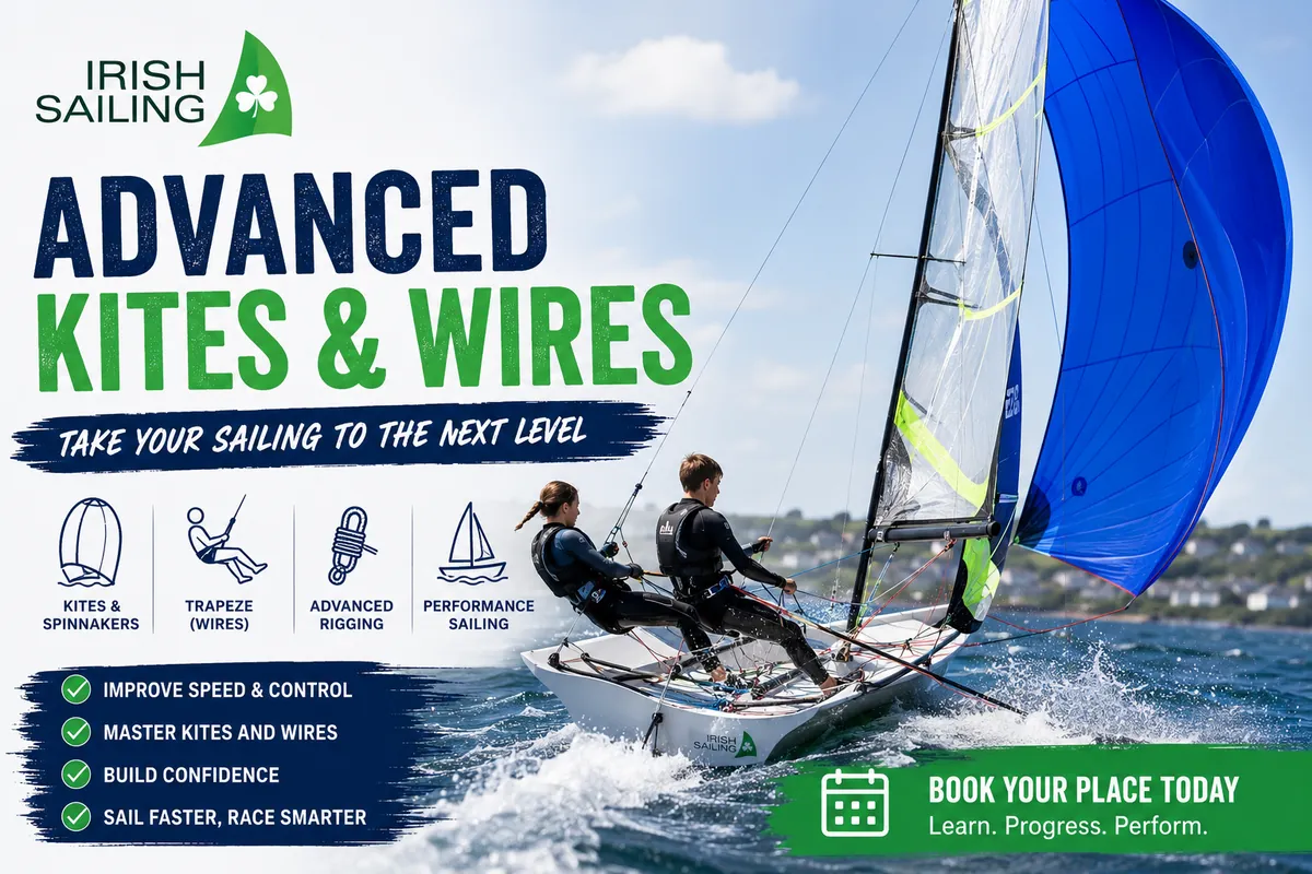 Level 4 Kites & Wire Aug 17th