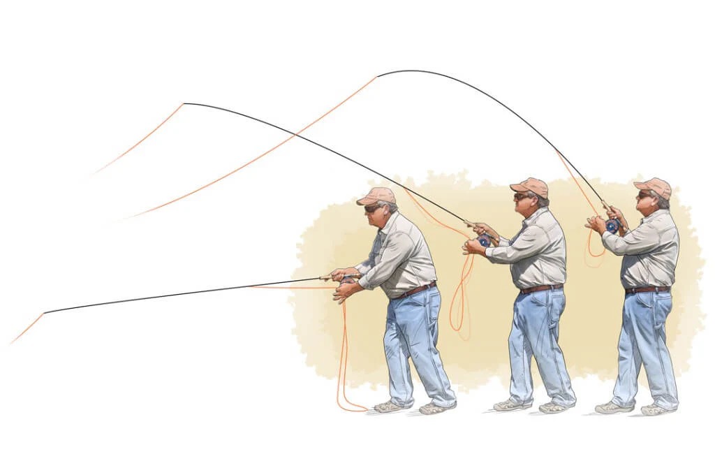 Introduction to Fly Casting