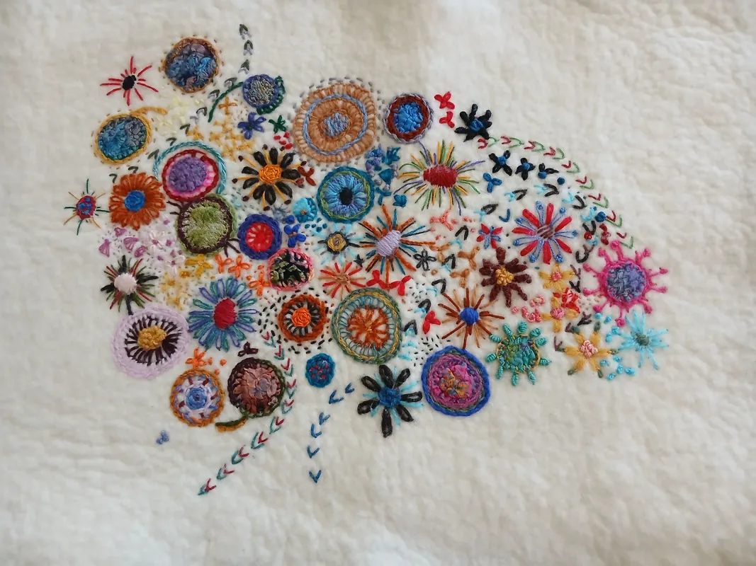 Free-Form Embroidery & Slow Stitching Workshop (EV2634)