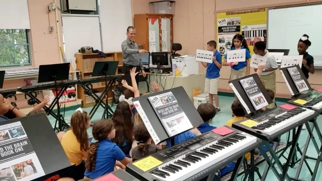 2025 Keyboard Level 1 Foundation Class 11.15am