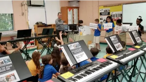 2026 Keyboard Foundation Level 2