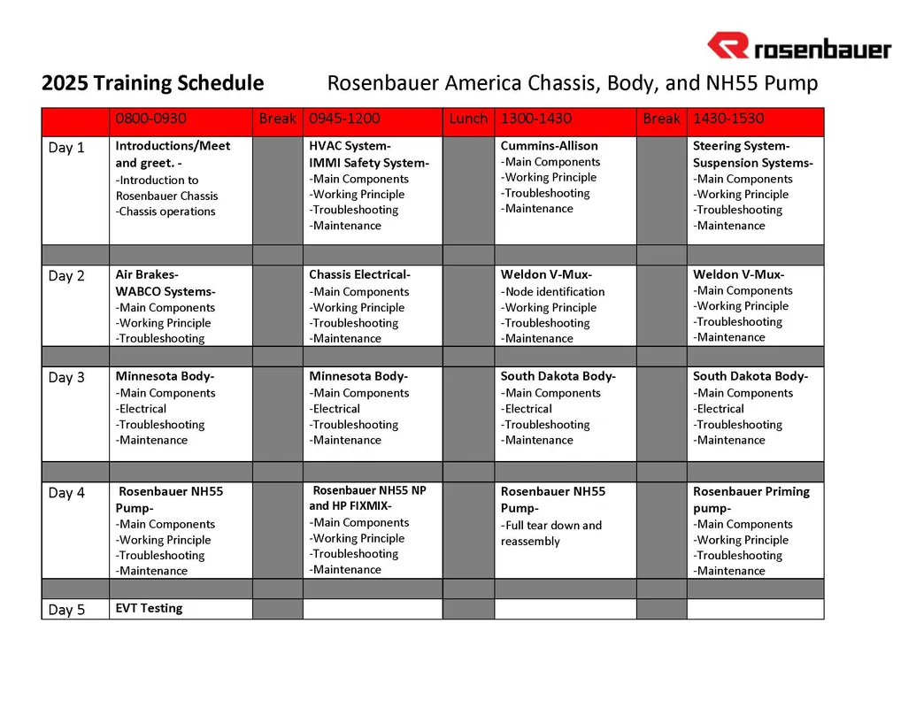 Rosenbauer Chassis, Body, NH55 Pump