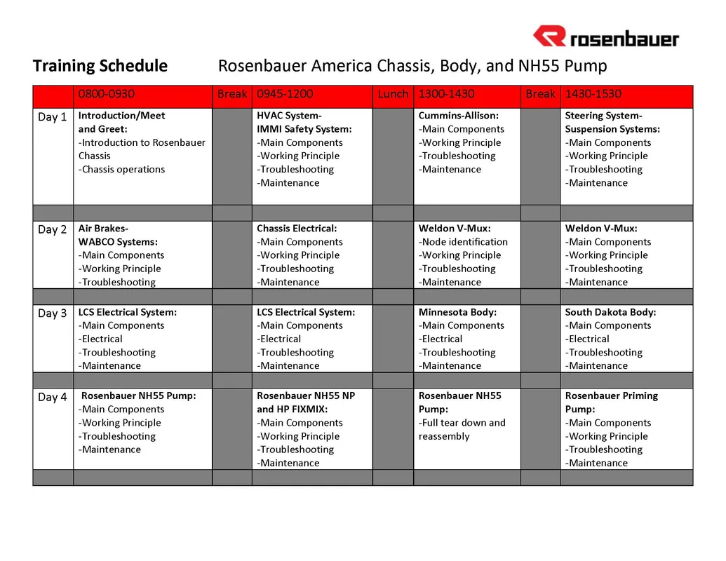 Rosenbauer Chassis, Body, NH55 Pump Class