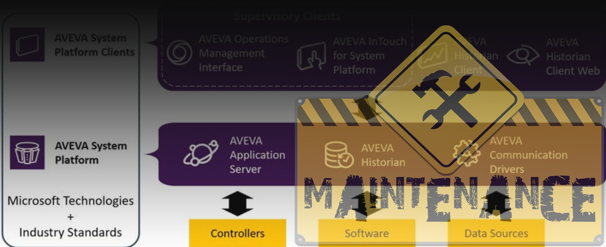 System Platform Maintenance