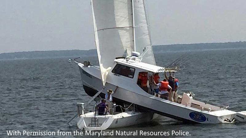 Navigation Rules of the Road in Plain English