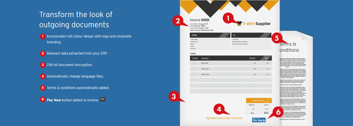 Draycir Technical Training - Spindle Document Distribution - PLEASE READ ALL CONTENT