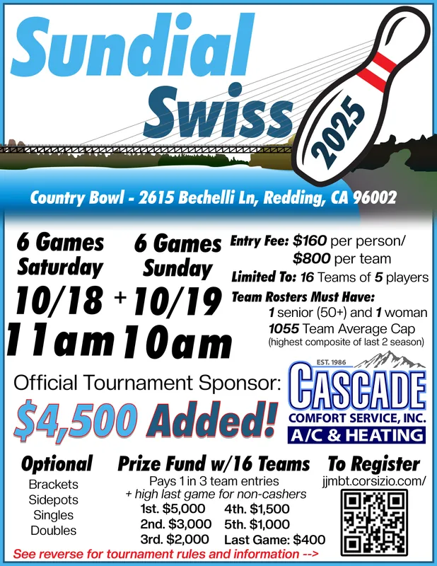 Sundial Swiss - Full Team Registration