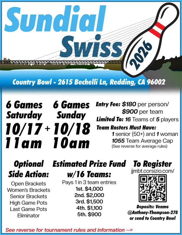 Sundial Swiss - Full Team Registration
