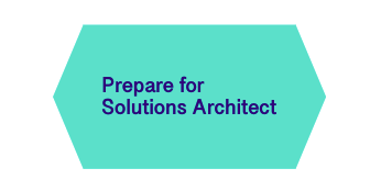 Prepare for Solutions Architect Role