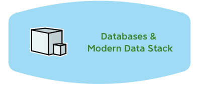 Databases & Modern Data Stack - Its all about data!