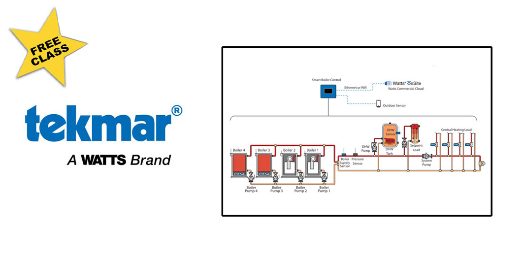 Tekmar 294 Smart Boiler Control Wiring & Programming