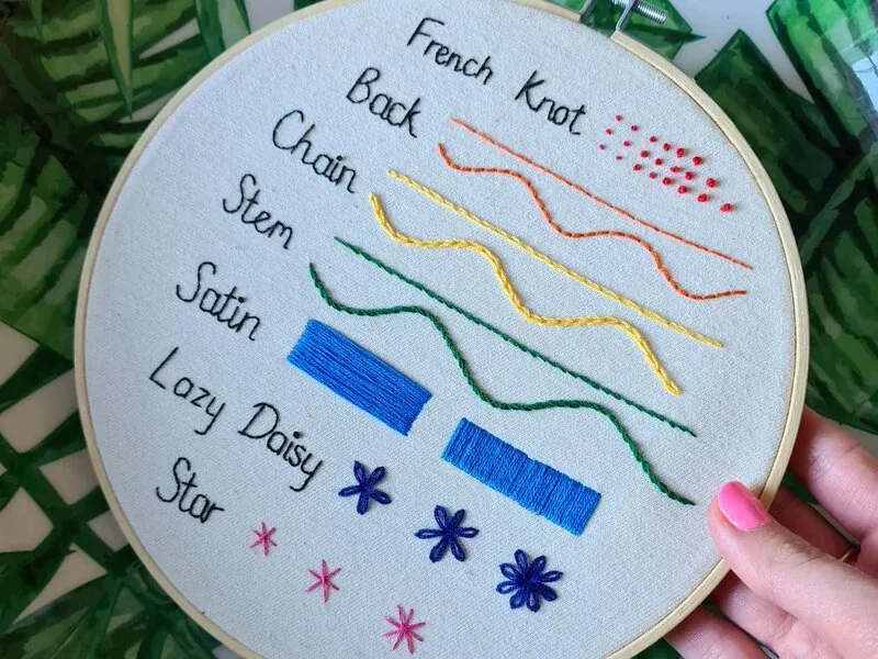 Tues 11:00 -12:00 -- 450TC Embroidery