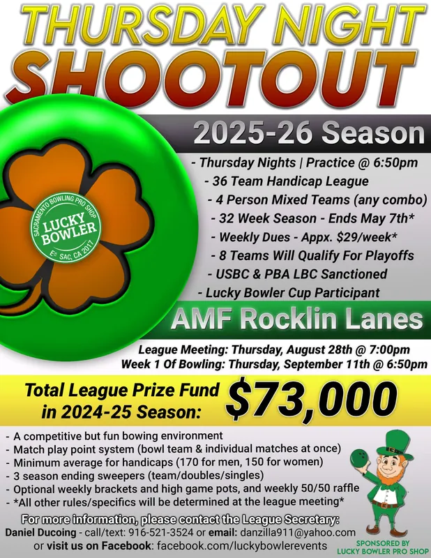 Lucky Bowler Thursday Night Shootout League