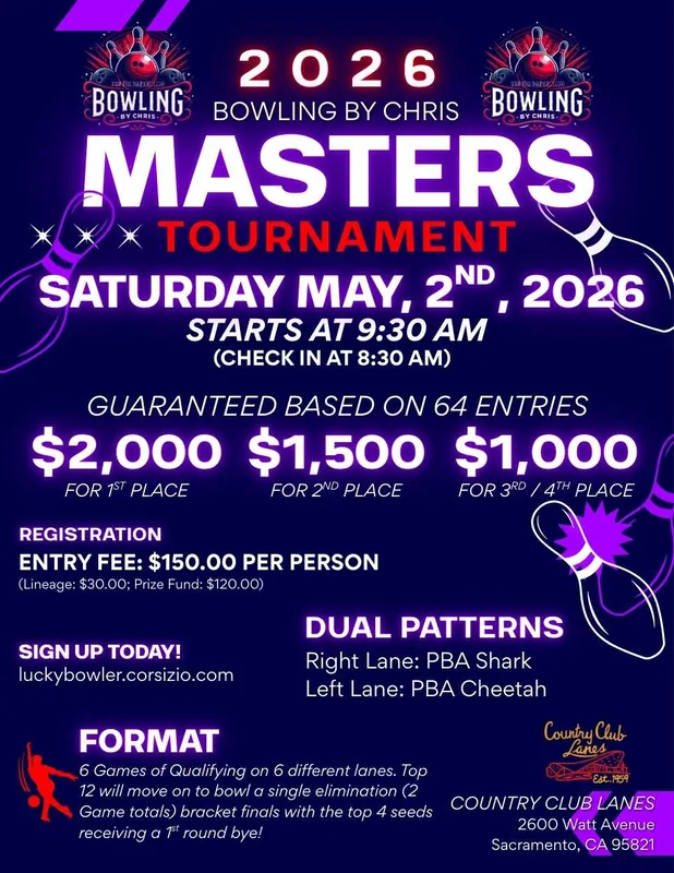 "Bowling by Chris" 1st Annual Masters Tournament