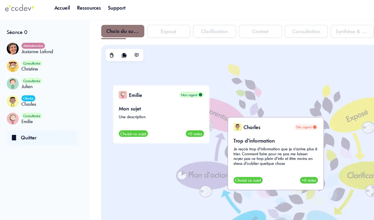 eCodevBox - Démonstration