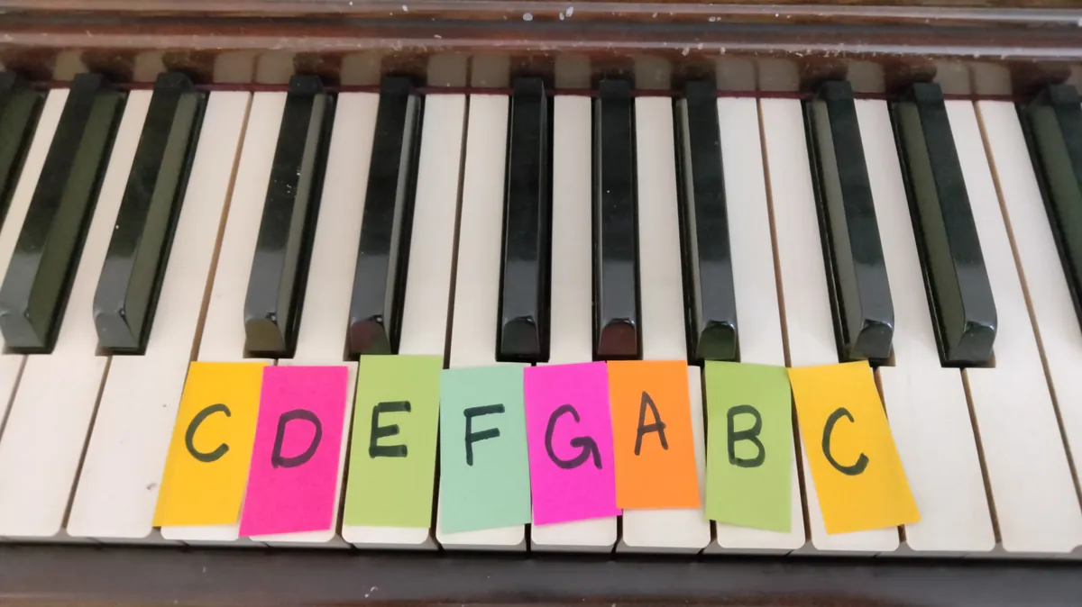 Introduction to Piano - Middle and High School Students