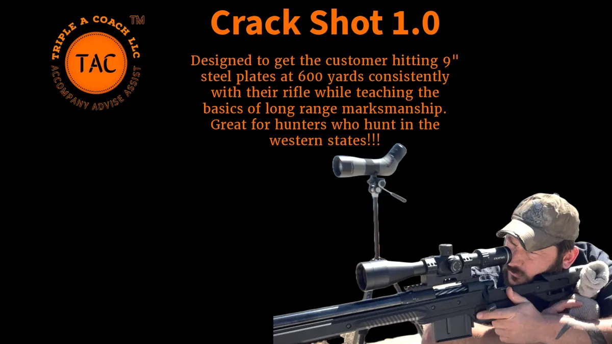 Practical Long Distance Course