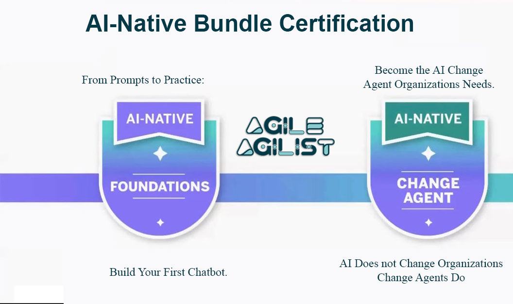 Combo AI-Native (Foundation & Change Agent)