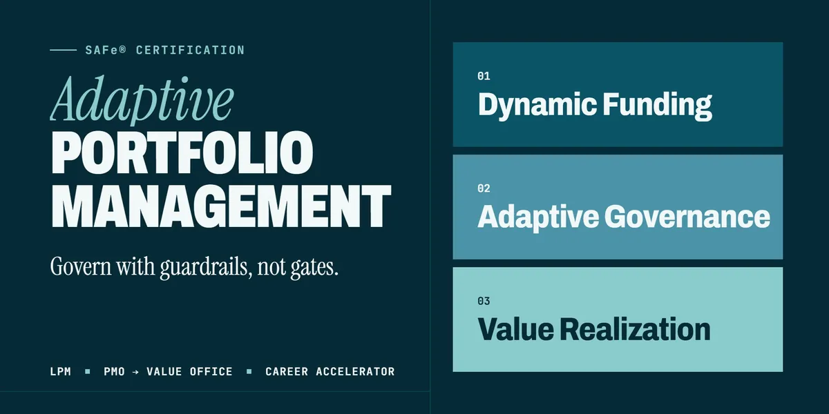 Lean Portfolio Management (LPM)