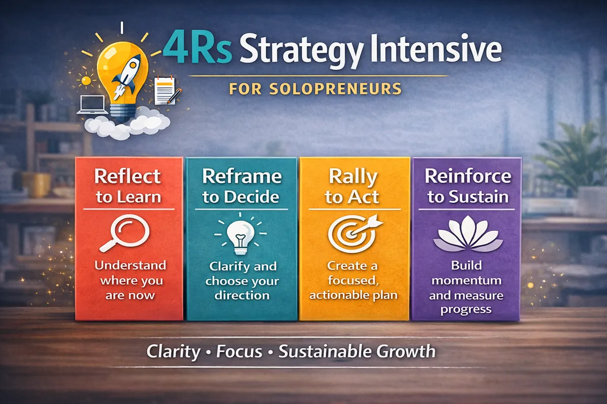 4Rs Strategy Intensive for Solopreneurs