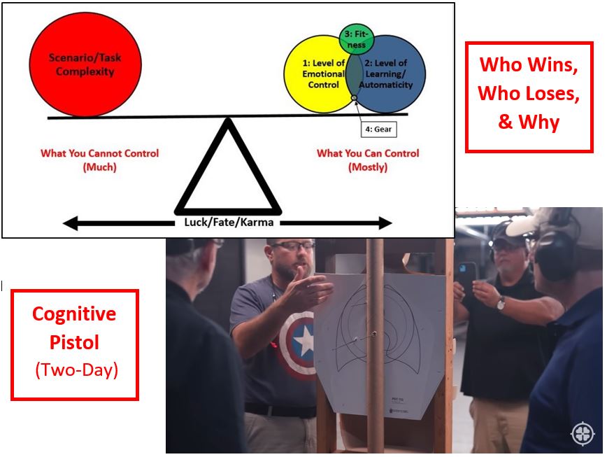 COMBO CLASS: Defeating Violent Criminals Lecture + Cognitive Pistol - Dayton, OH Area
