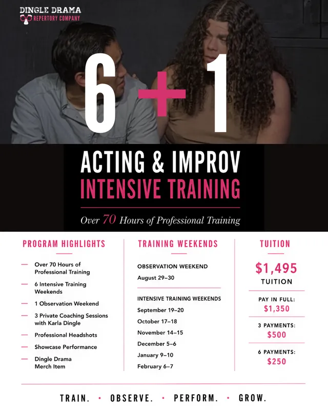 6+1 Dingle Drama Repertory Program - Class 2