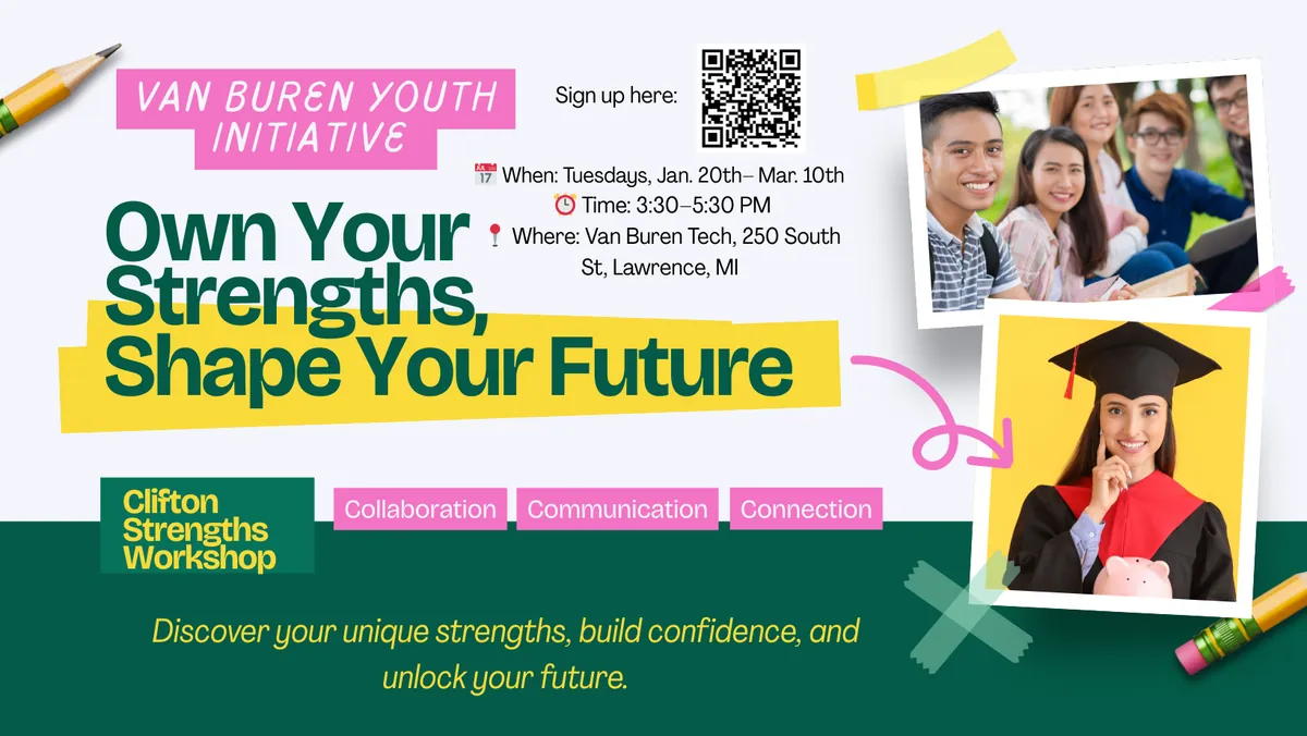 Own Your Strengths, Shape Your Future