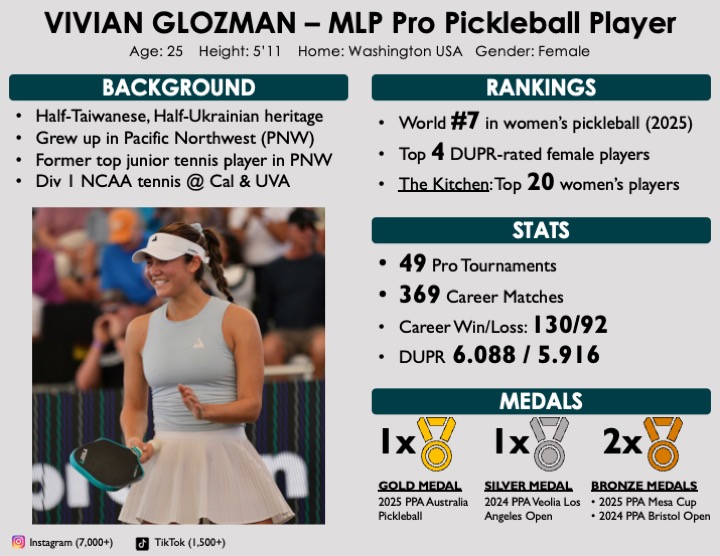 [TEST] Tokyo Tower Pickleball Friendship Committee