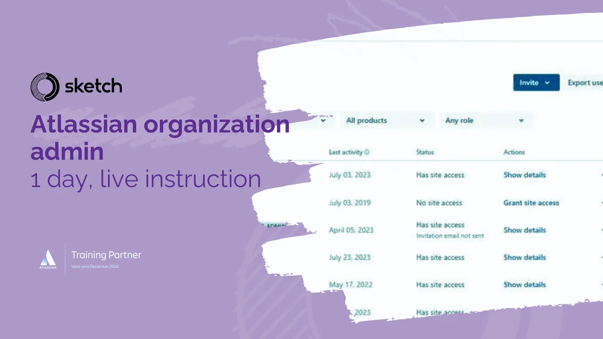 Atlassian organizational admin