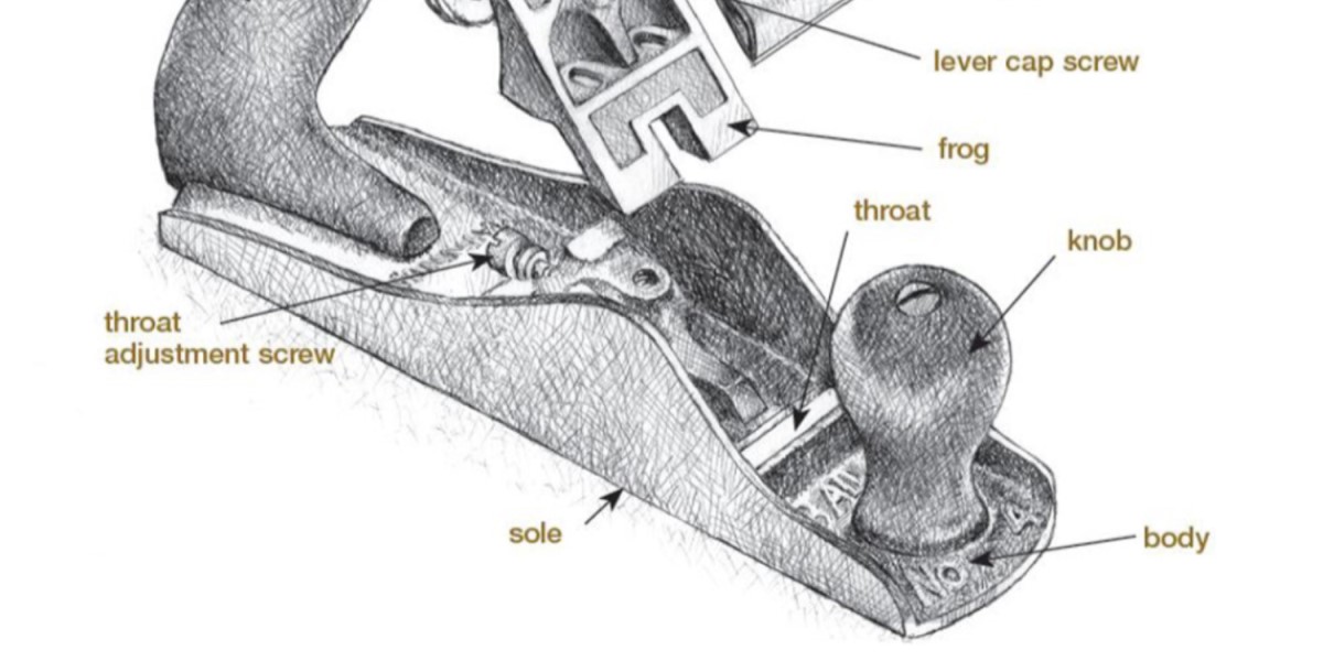 Handplane Use and Blade Sharpening