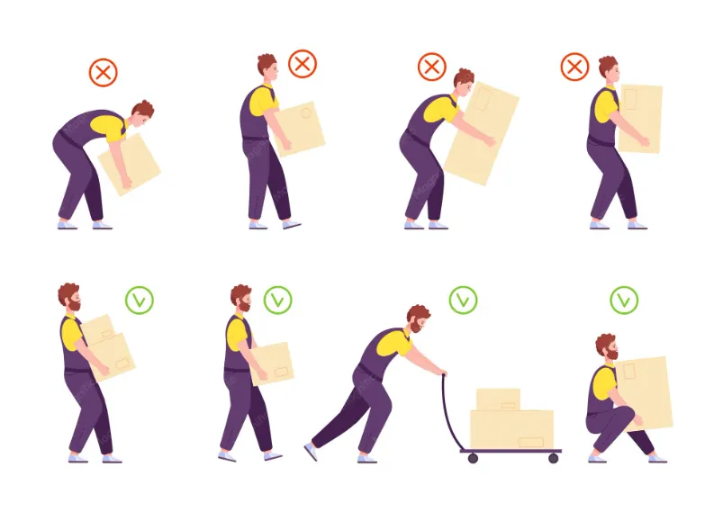 Manual Handling