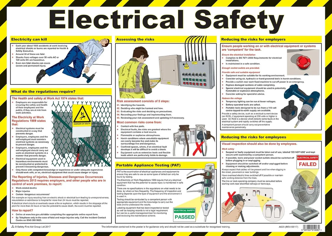 Electrical Safety Overview