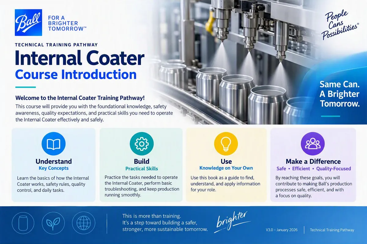 Internal Coater Training Pathway - Course Introduction