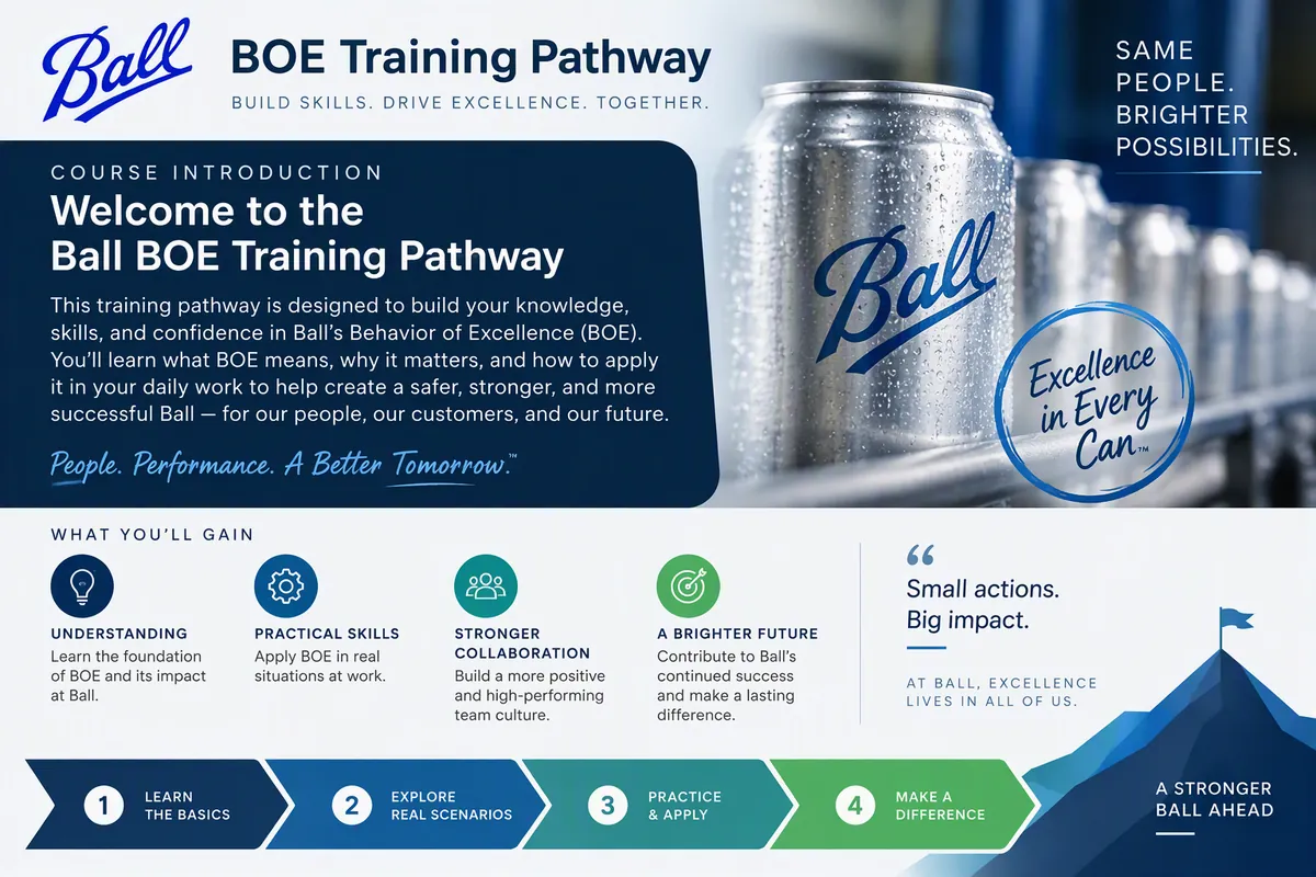 Pathway Preparation ( Training)