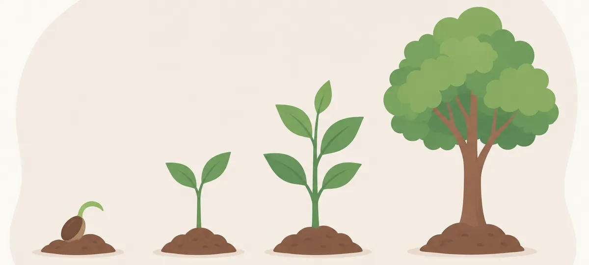 Leading Through Change